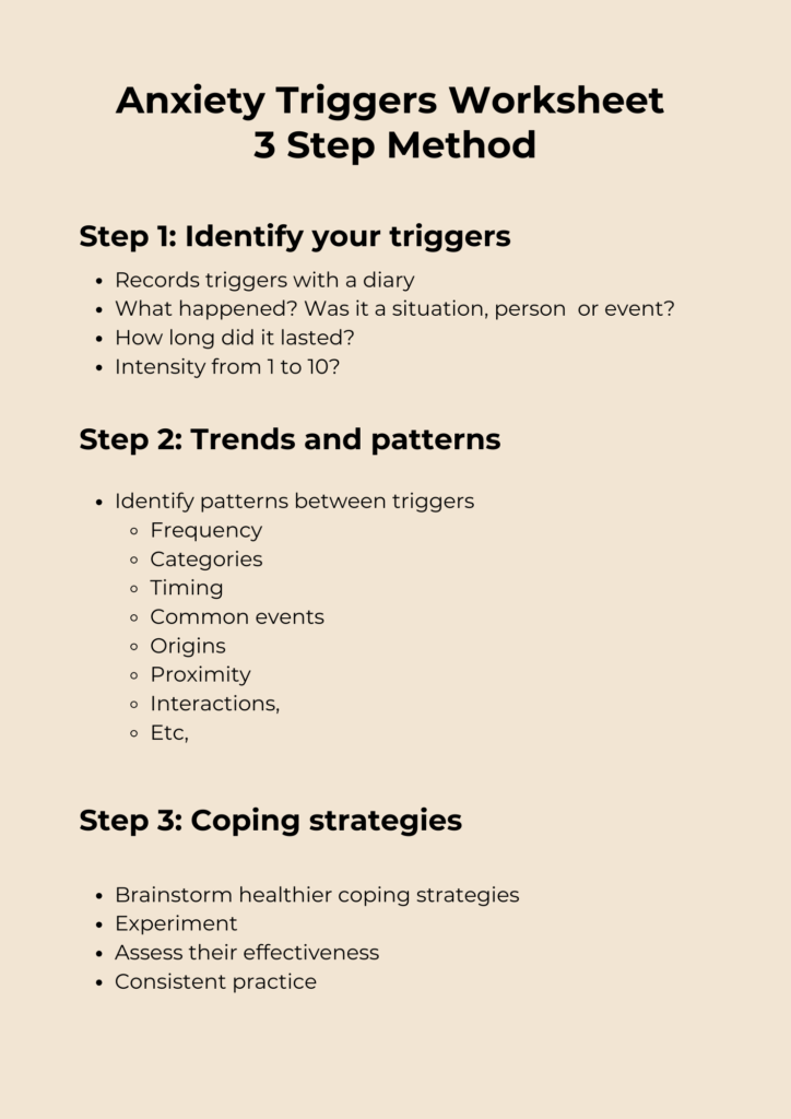 Anxiety Triggers Worksheet Summary Illustration